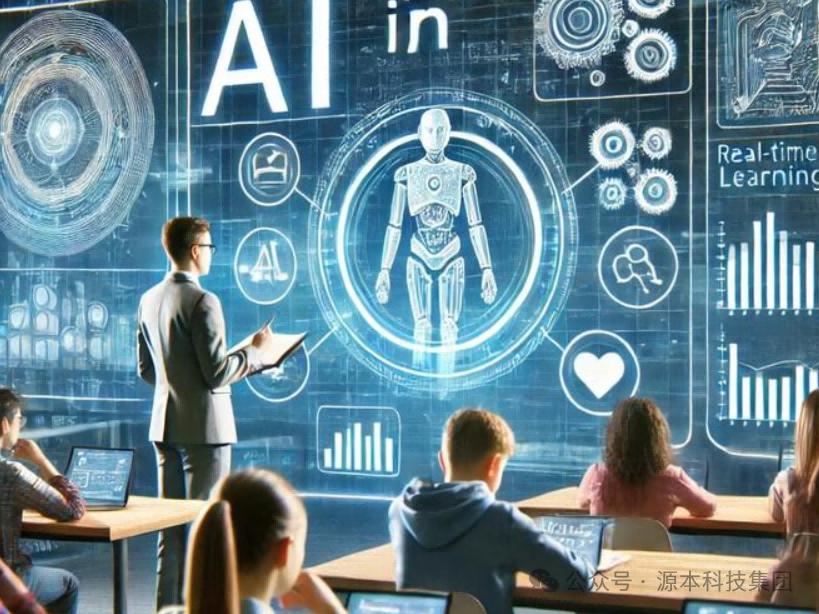 艾弗森贝博ballbet官网科技-本科生掌握大数据、云原生、AI-竞赛保研求职的“超车秘籍”来了！